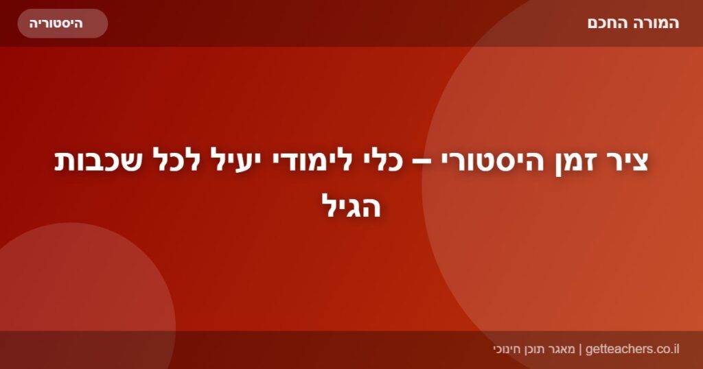 ציר זמן היסטורי – כלי לימודי יעיל לכל שכבות הגיל